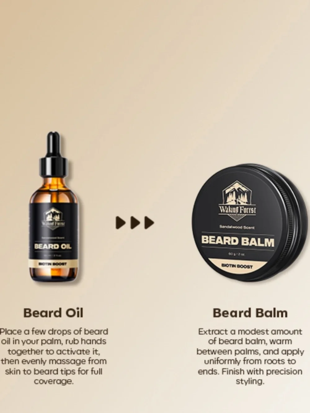 BRAND NEW Sealed* Waking Forest Beard Care Kit Biotin